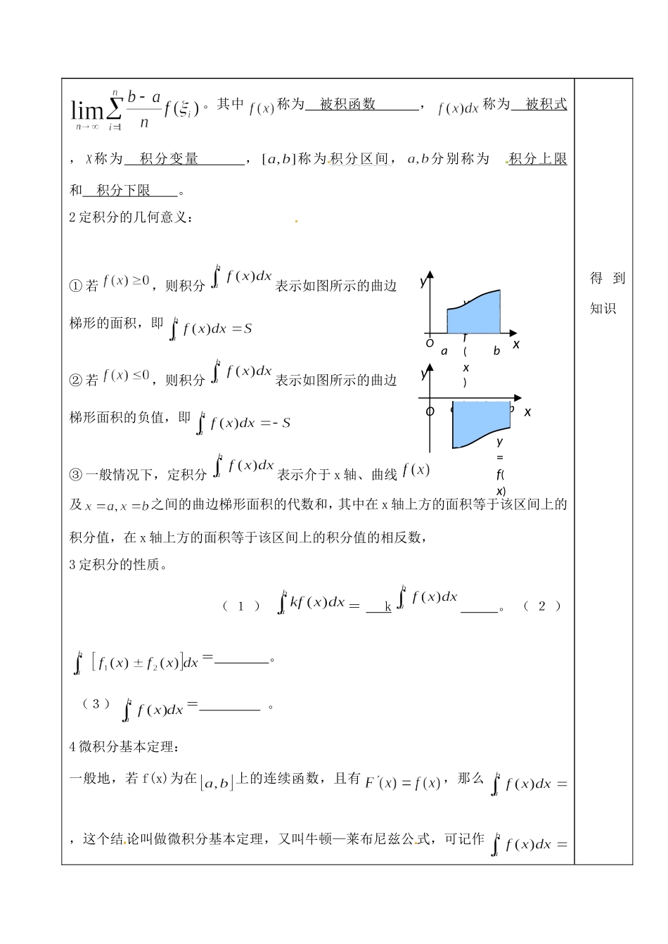 山东省泰安市肥城市第三中学高中数学 教案定积分及其应用学案 新人教A版选修2-2_第2页