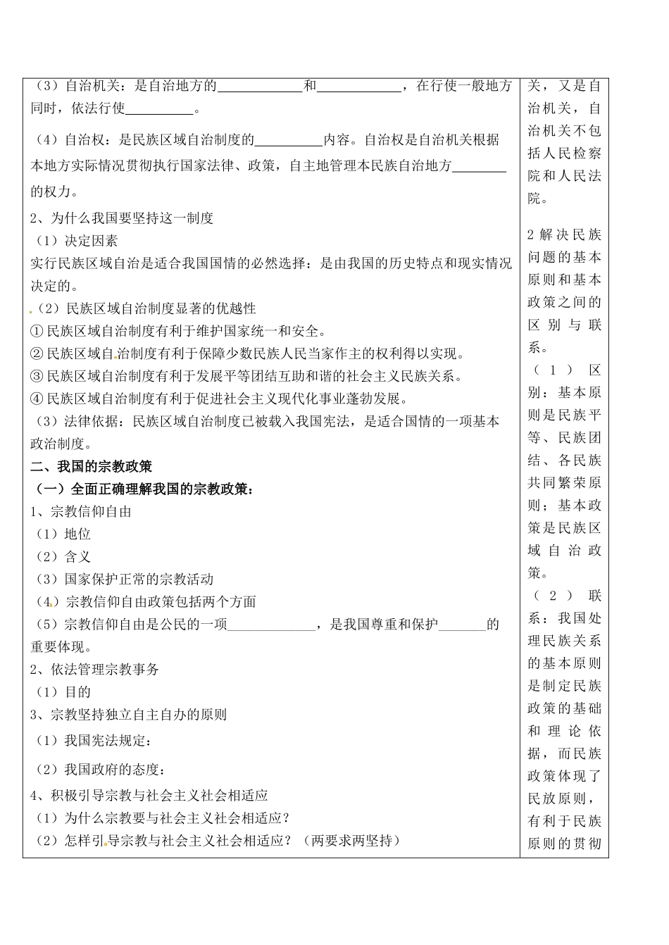 山东省泰安市肥城市第三中学高二政治 我国的民族区域自治制度学案_第2页