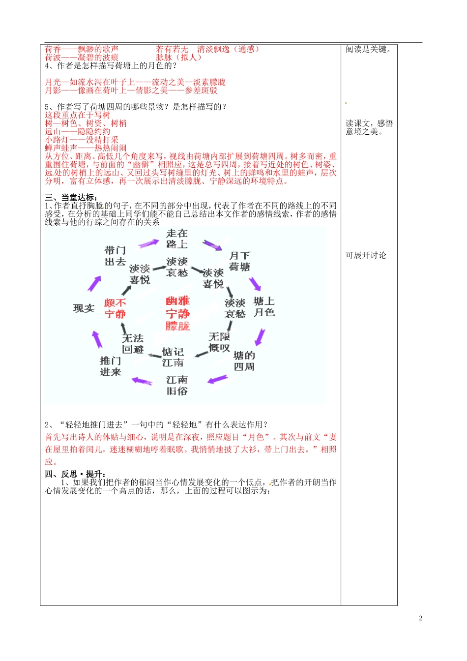 山东省泰安市肥城市第三中学2013-2014学年高一语文 荷塘月色（第1课时）教学案_第2页