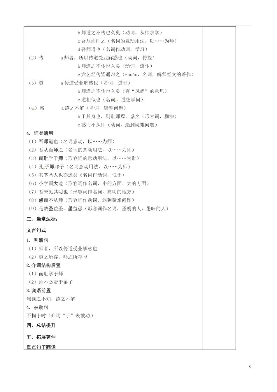 山东省泰安市肥城市第三中学2013-2014学年高一语文 师说复习学案教学案_第3页