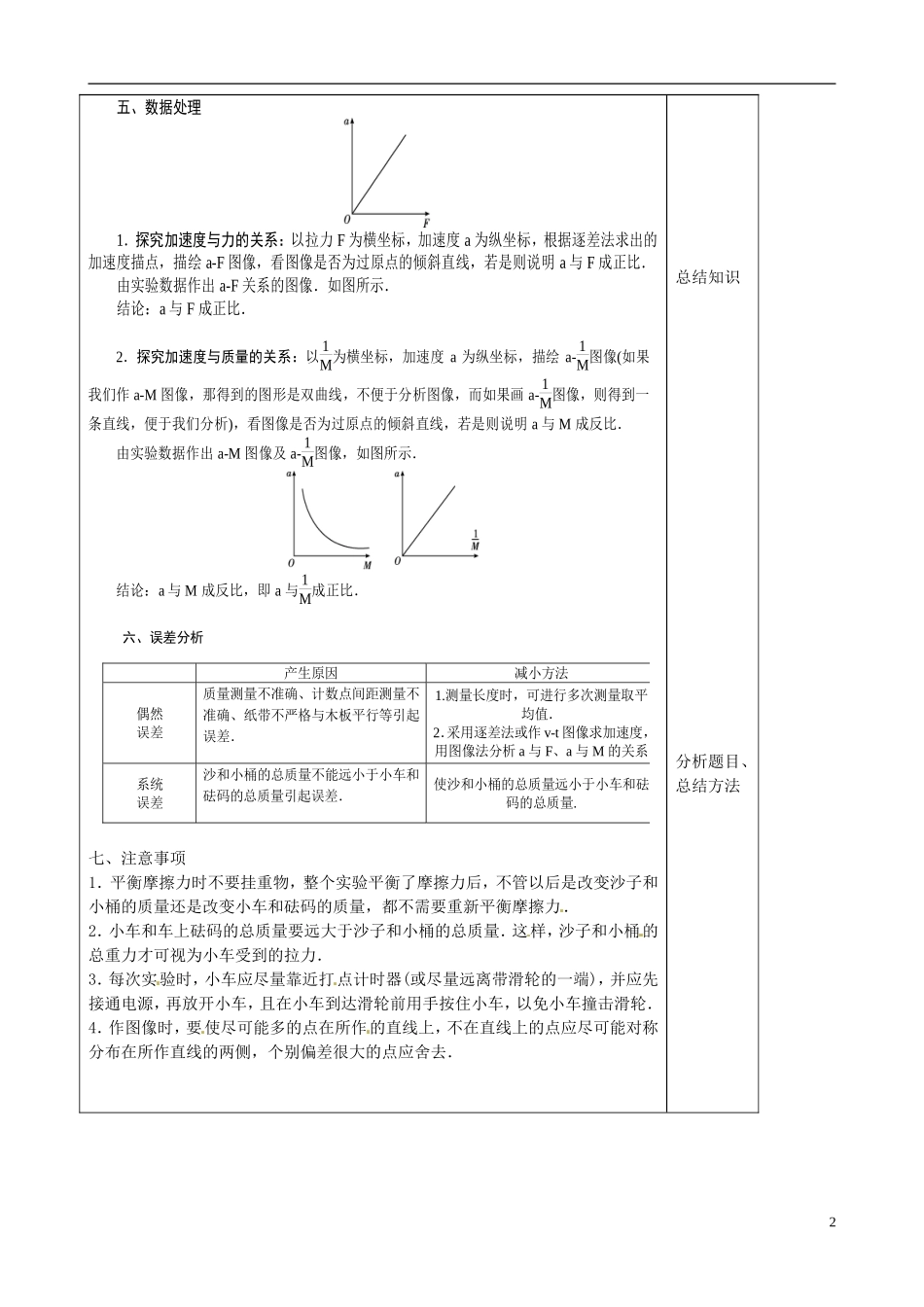 山东省泰安市肥城市第三中学高中物理 4.2 实验 探究加速度与力 质量的关系1学案 新人教版必修1_第2页