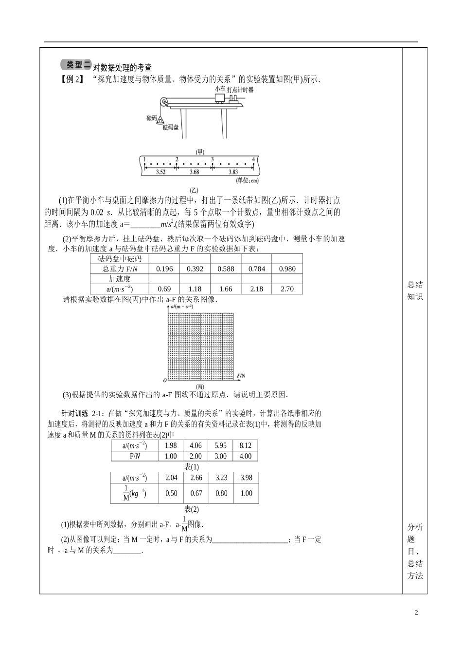 山东省泰安市肥城市第三中学高中物理 4.2 实验 探究加速度与力 质量的关系2学案 新人教版必修1_第2页