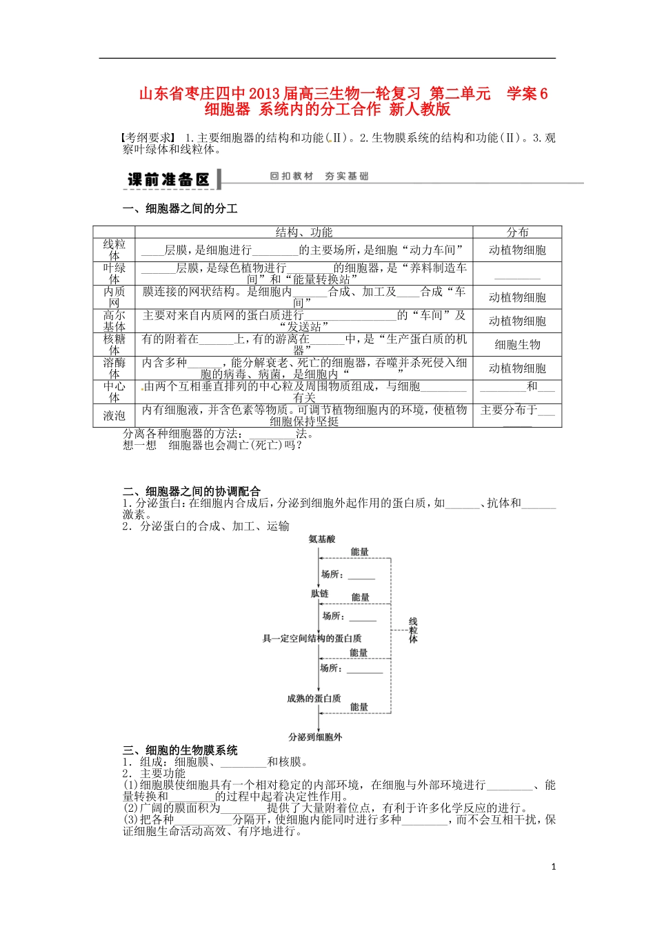 山东省枣庄四中2013届高三生物一轮复习 第二单元  学案6 细胞器 系统内的分工合作 新人教版_第1页