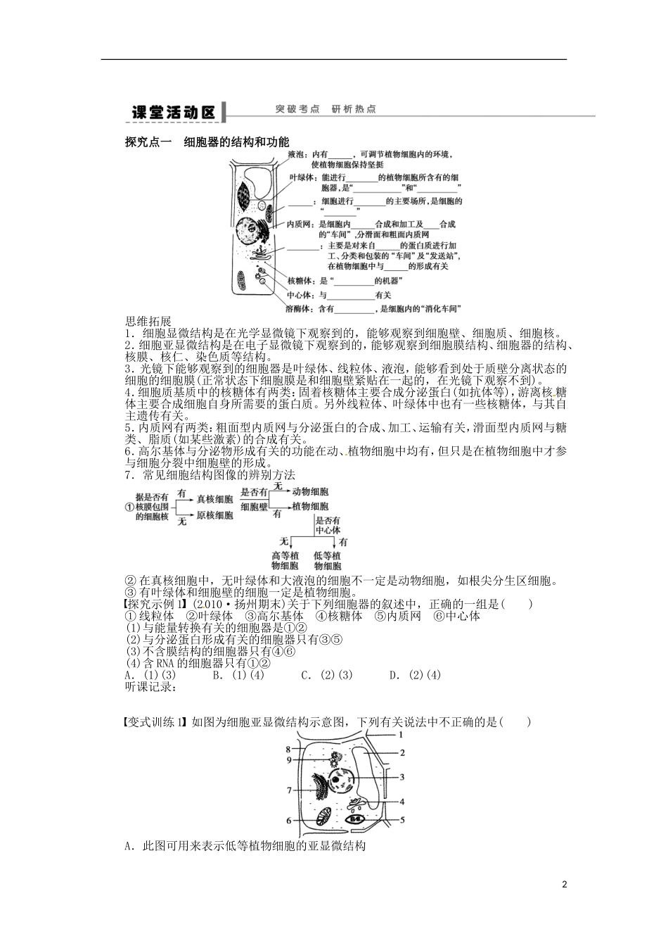 山东省枣庄四中2013届高三生物一轮复习 第二单元  学案6 细胞器 系统内的分工合作 新人教版_第2页