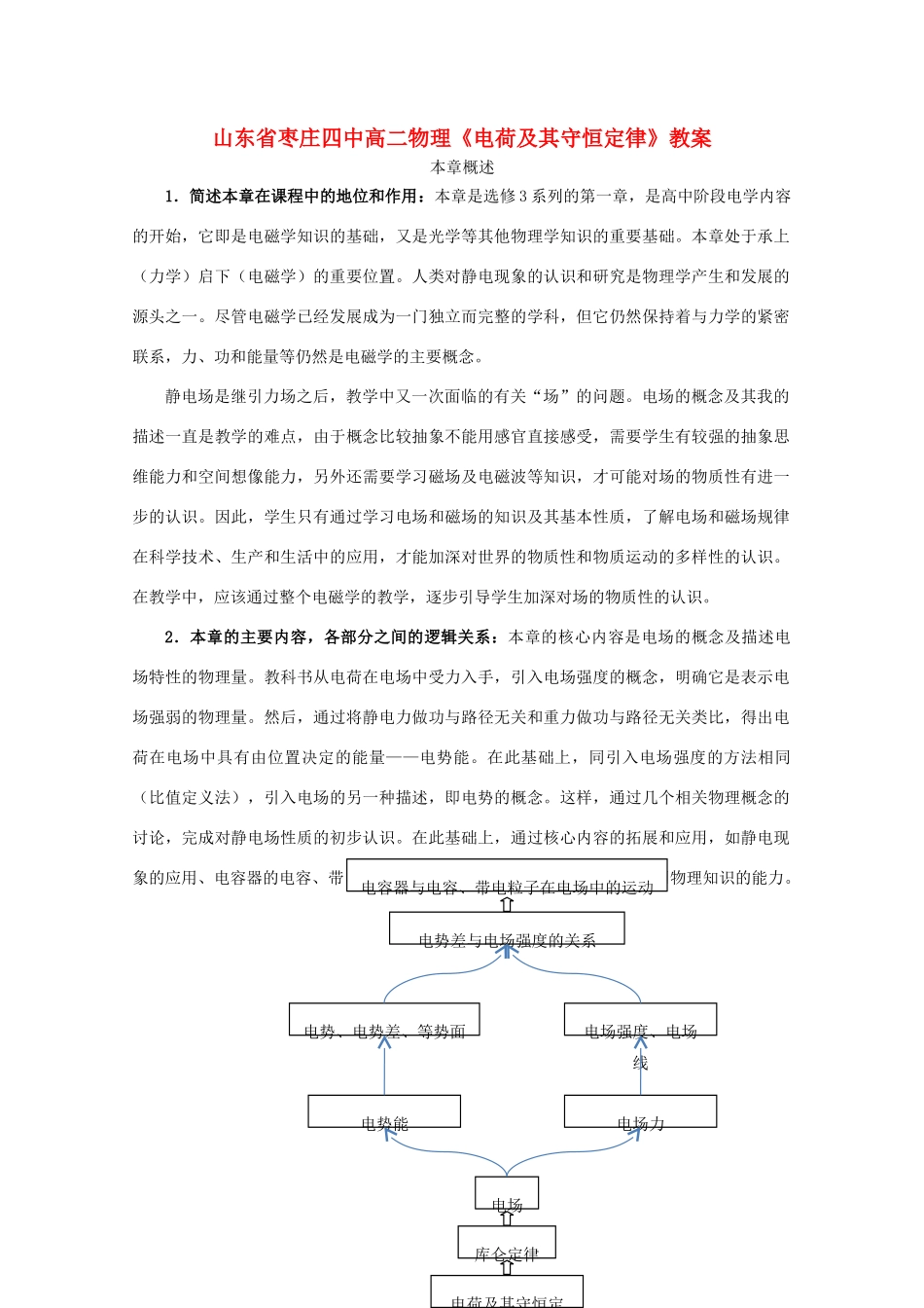 山东省枣庄四中高二物理《电荷及其守恒定律》教案_第1页
