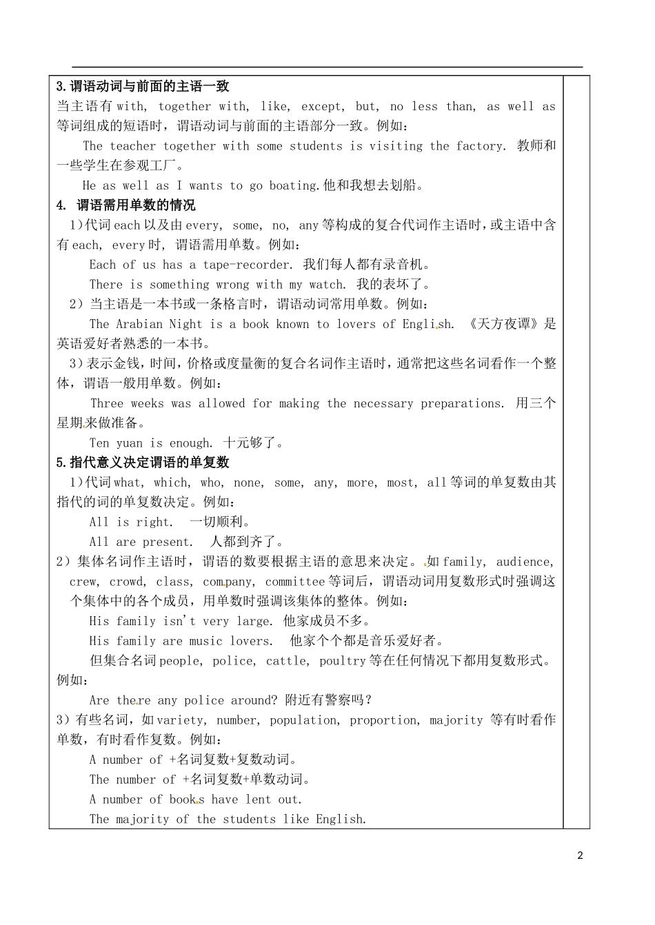 山东省泰安市肥城市第三中学高中英语 Unit 1 Women of achievement语法学案 新人教版必修4_第2页