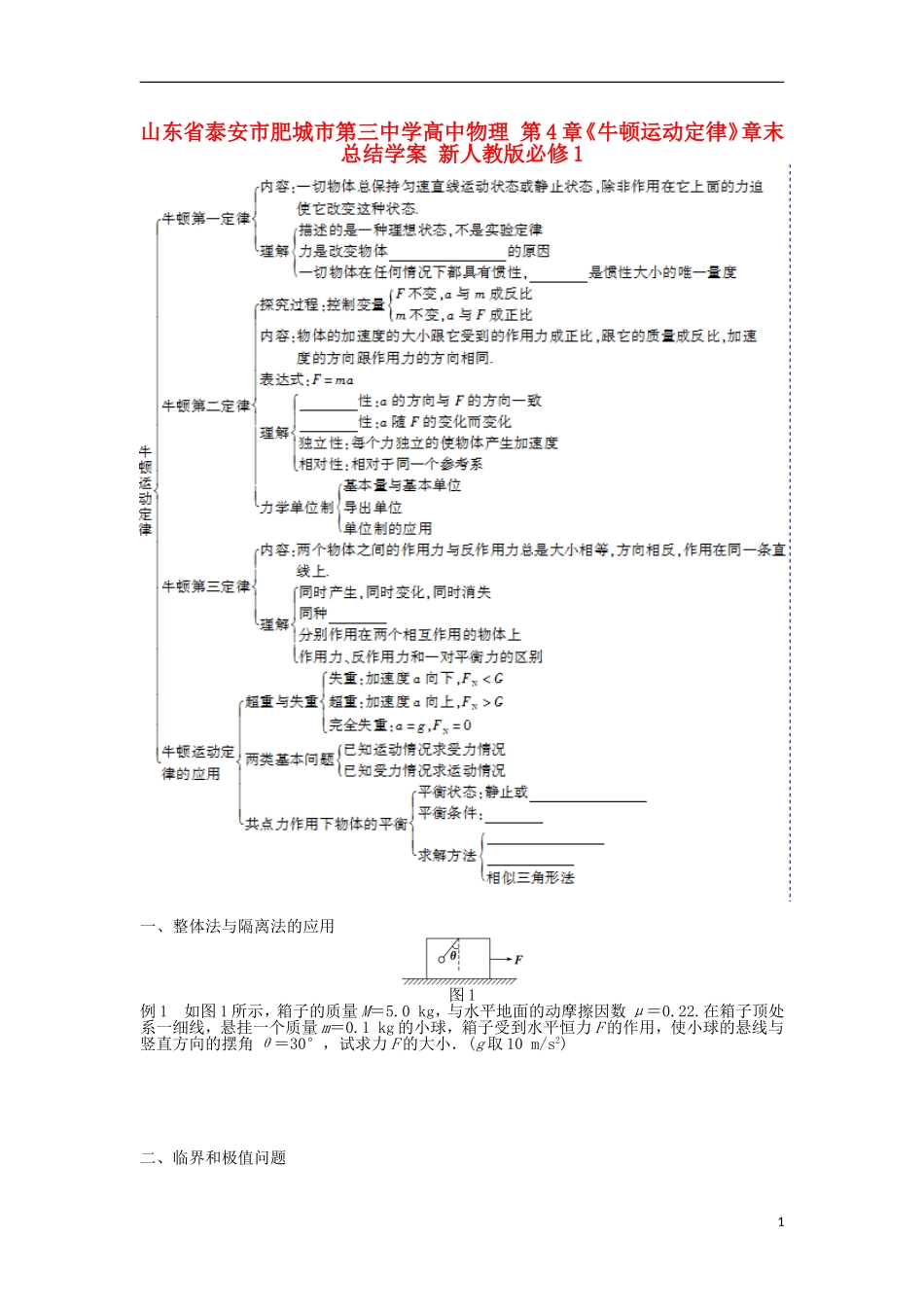 山东省泰安市肥城市第三中学高中物理 第4章《牛顿运动定律》章末总结学案 新人教版必修1_第1页
