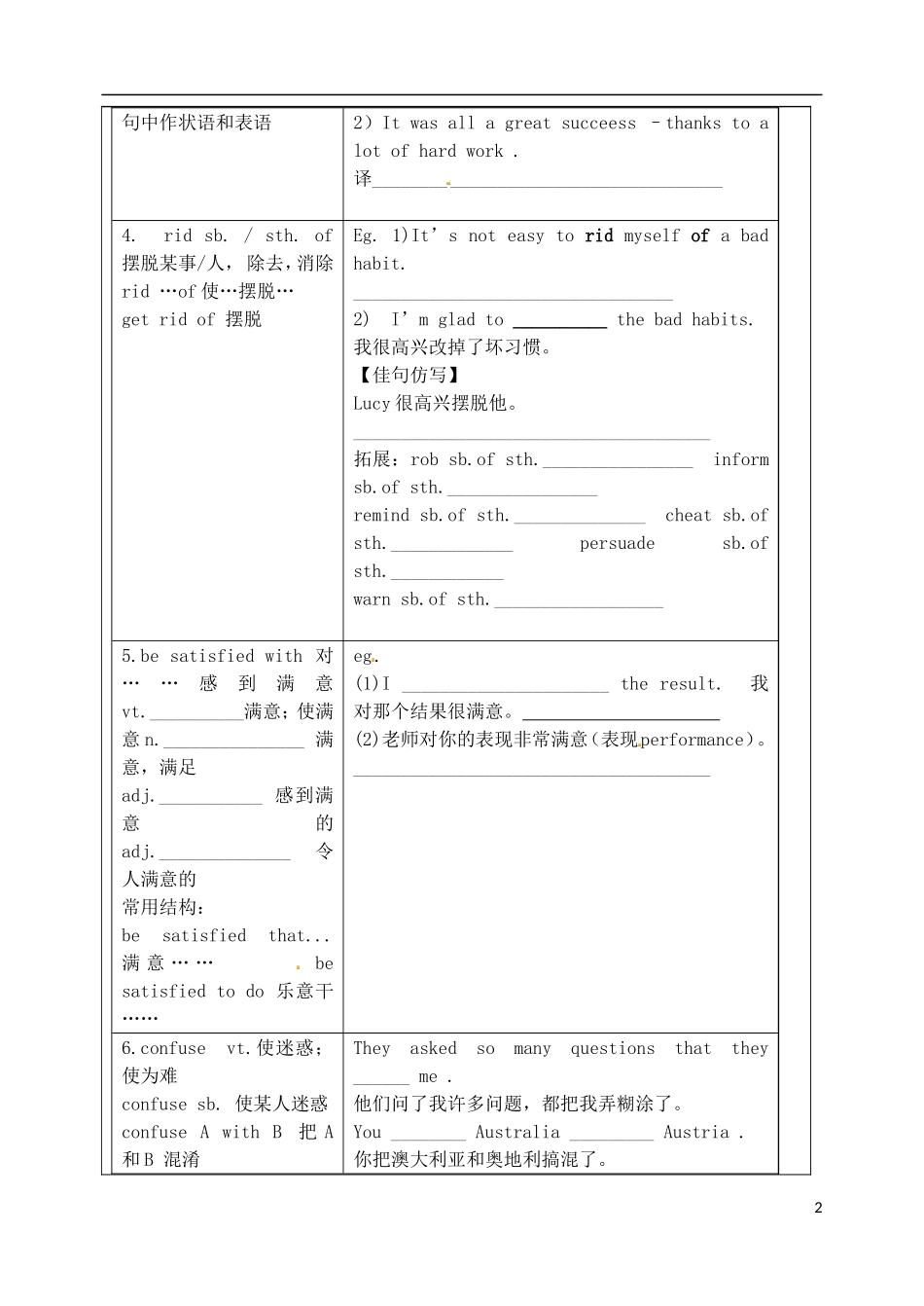 山东省泰安市肥城市第三中学高中英语 Unit 2 Woking the land单词学案 新人教版必修4_第2页