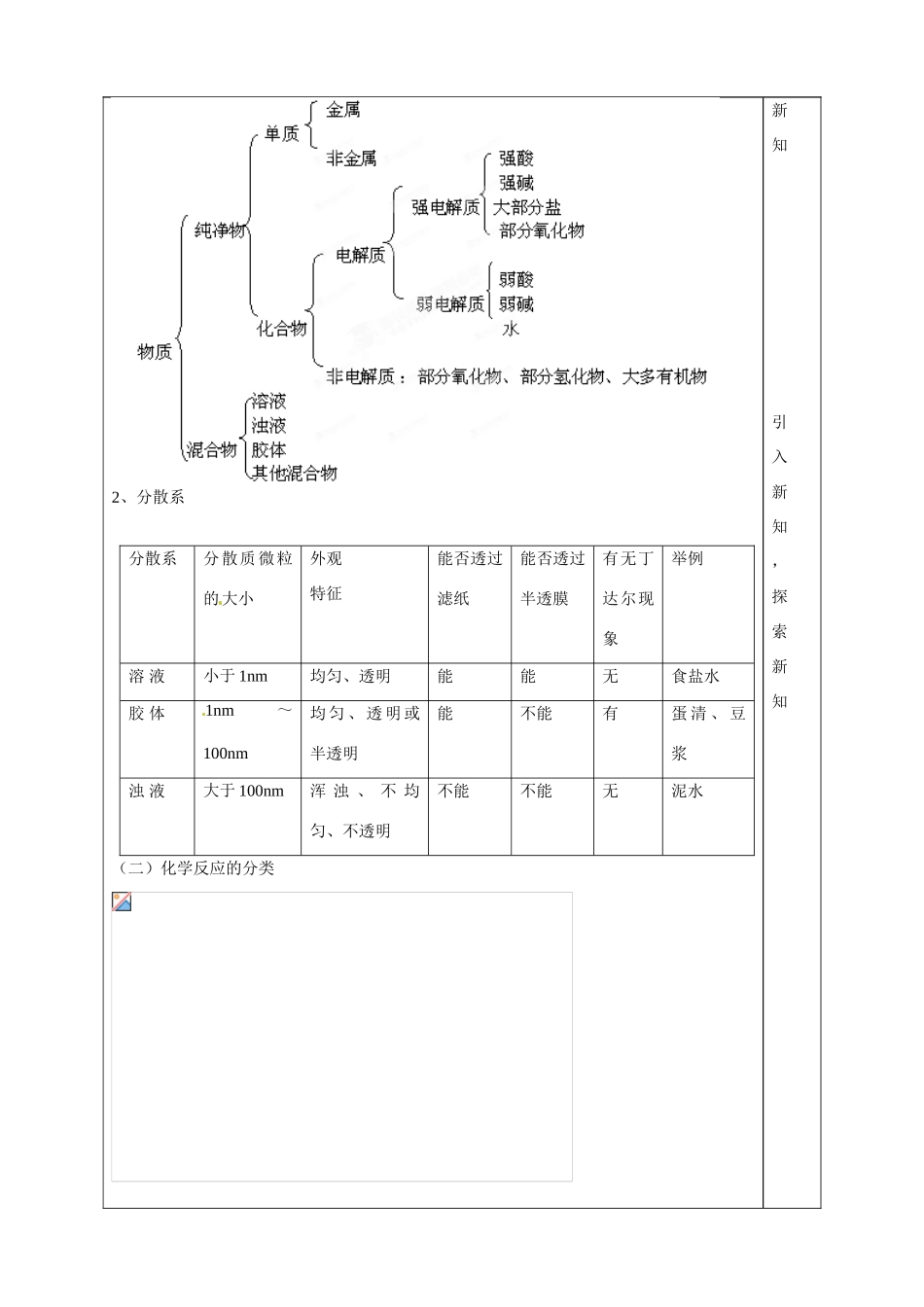 山东省泰安市肥城市第三中学2013-2014学年高中化学 第2章《元素与物质世界》复习学案 鲁科版必修1_第2页