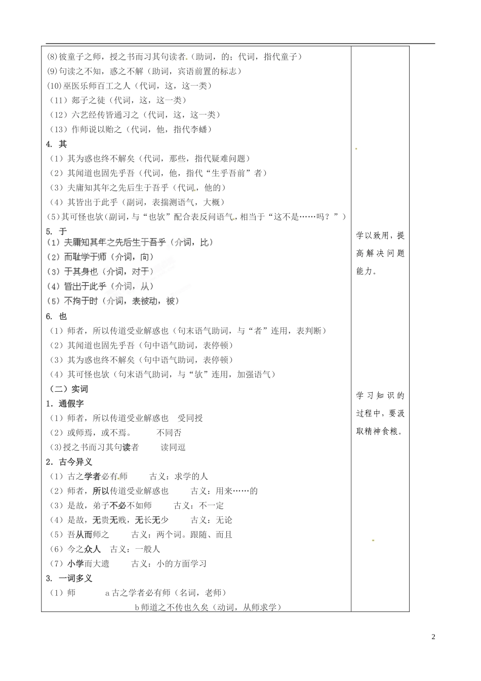 山东省泰安市肥城市第三中学2013-2014学年高中语文 师说复习学案 鲁教版必修1_第2页