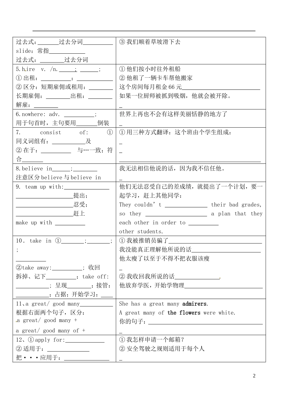 山东省泰安市肥城市第三中学高中英语 Unit1 A land of diversity 知识点2学案 新人教版选修8 _第2页