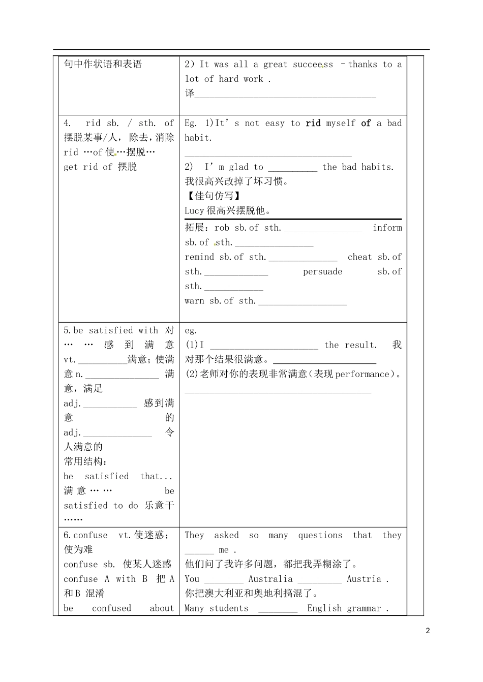 山东省泰安市肥城市第三中学高中英语 Unit2 Woking the land单词学案 新人教版必修4_第2页