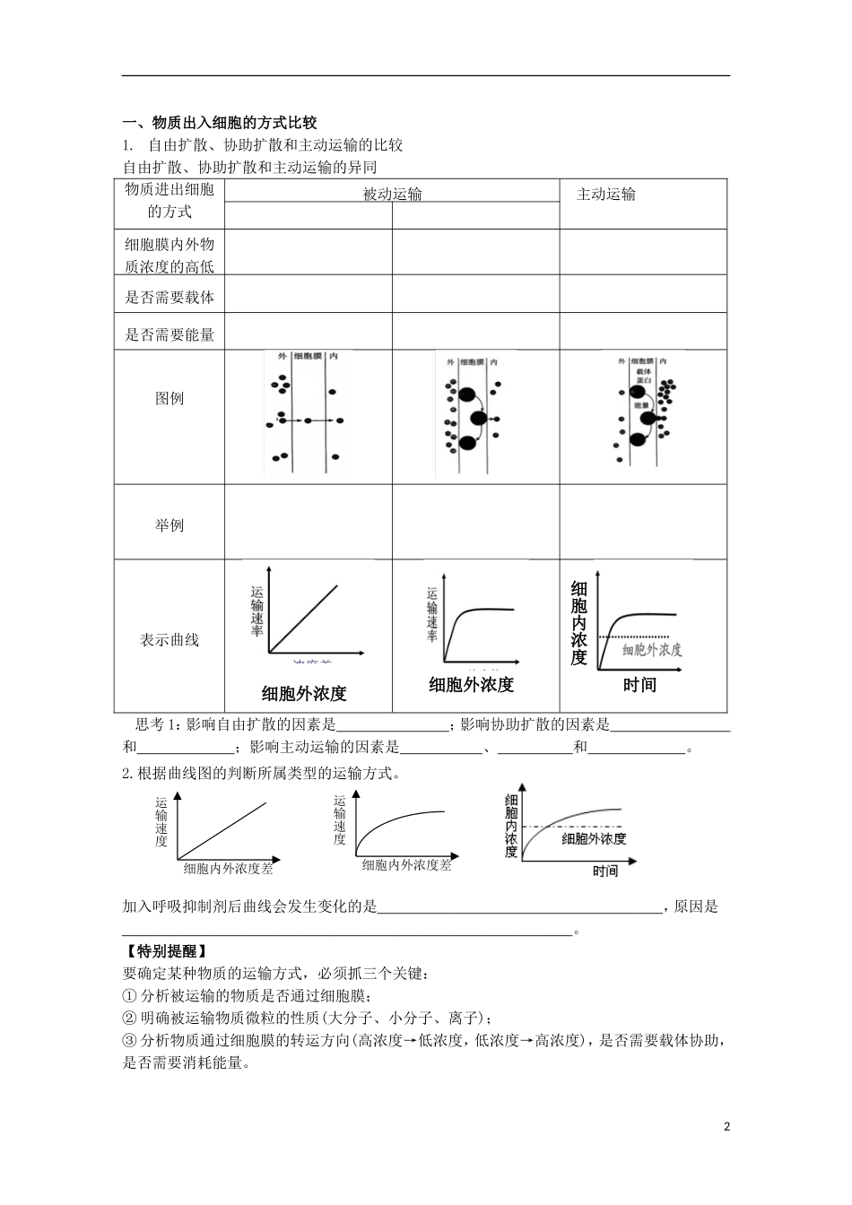 山东省武城县第二中学2012-2013学年高中生物《4.3物质跨膜运输的方式》学案 新人教版必修1_第2页