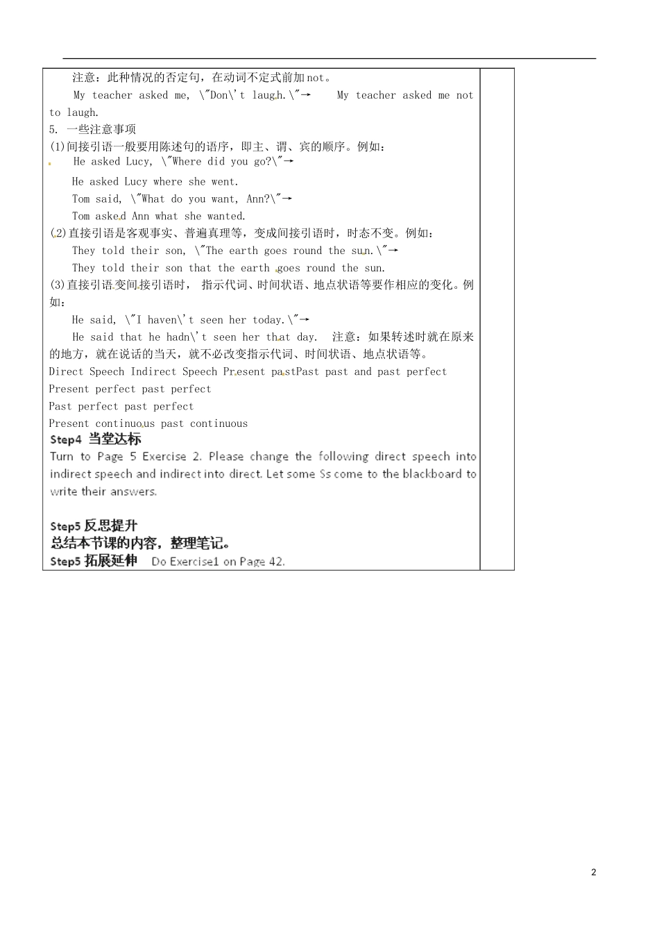 山东省泰安市肥城市第三中学高中英语《Unit 1 Friendship》语法学案 新人教版必修1_第2页