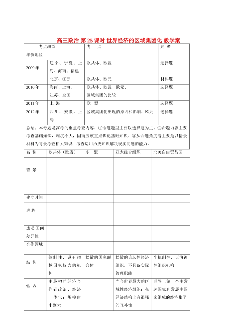山东省武城县高三政治 第25课时世界经济的区域集团化 教学案_第1页