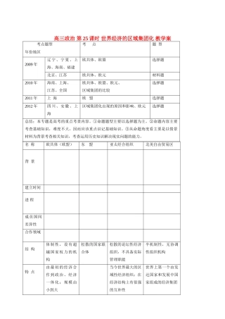 山东省武城县高三政治 第25课时世界经济的区域集团化 教学案