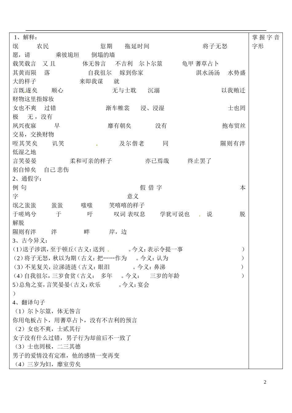 山东省泰安市肥城市第三中学高中语文 氓（第一课时）教学案 鲁人版必修3_第2页