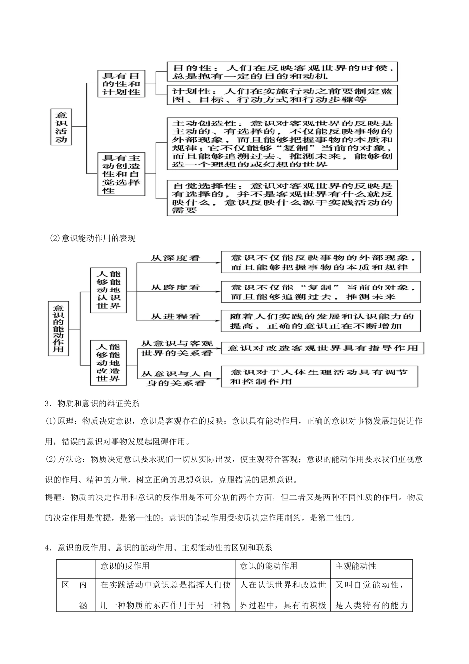 山东省沂水县第一中学高考政治一轮复习 第五课 把握思维的奥妙复习导学案_第2页