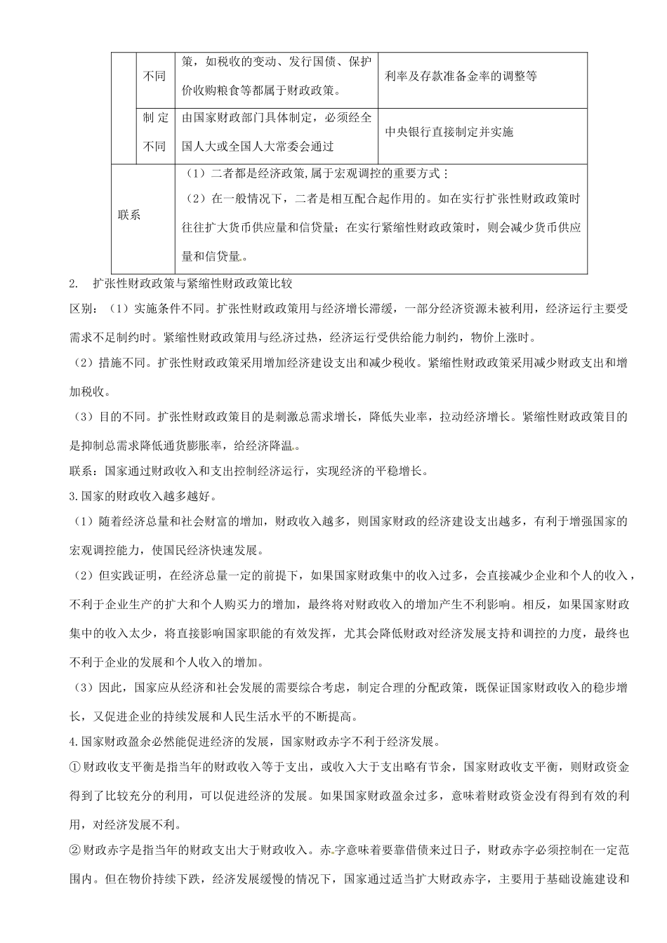 山东省沂水县第一中学高中政治 第八课 财政与税收导学案 新人教版必修1_第3页