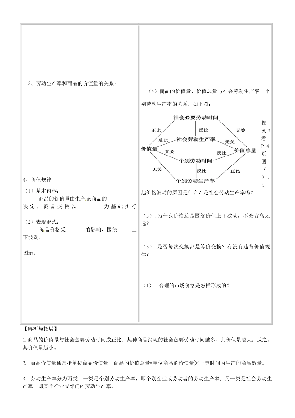山东省沂水县第一中学高中政治 第二课 多变的价格导学案 新人教版必修1_第2页