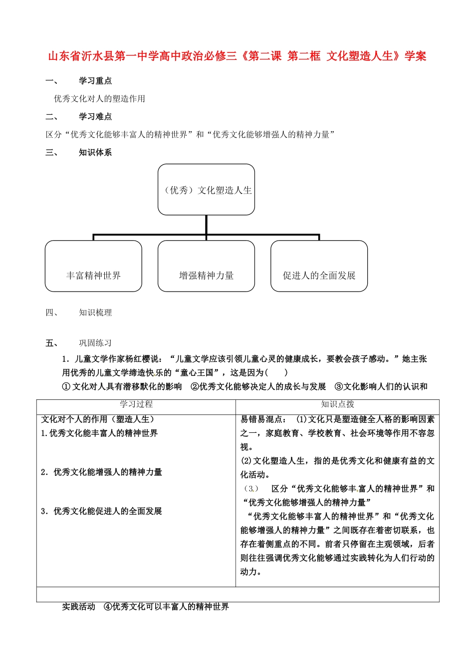 山东省沂水县第一中学高中政治《第二课 第二框 文化塑造人生》学案 新人教版必修3_第1页