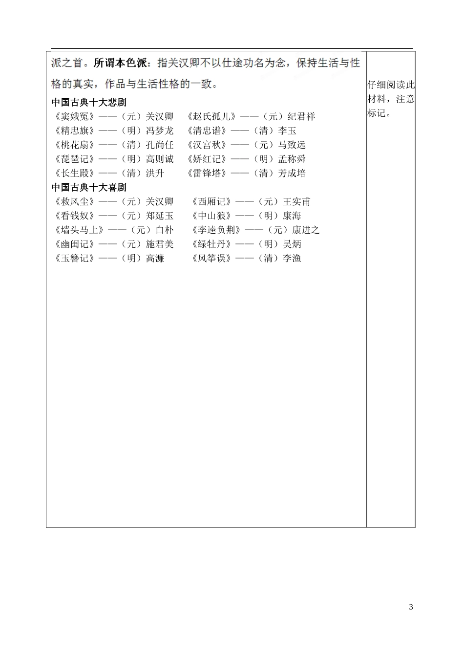 山东省泰安市肥城市第三中学高中语文《窦娥冤》教学案 鲁人版必修3_第3页