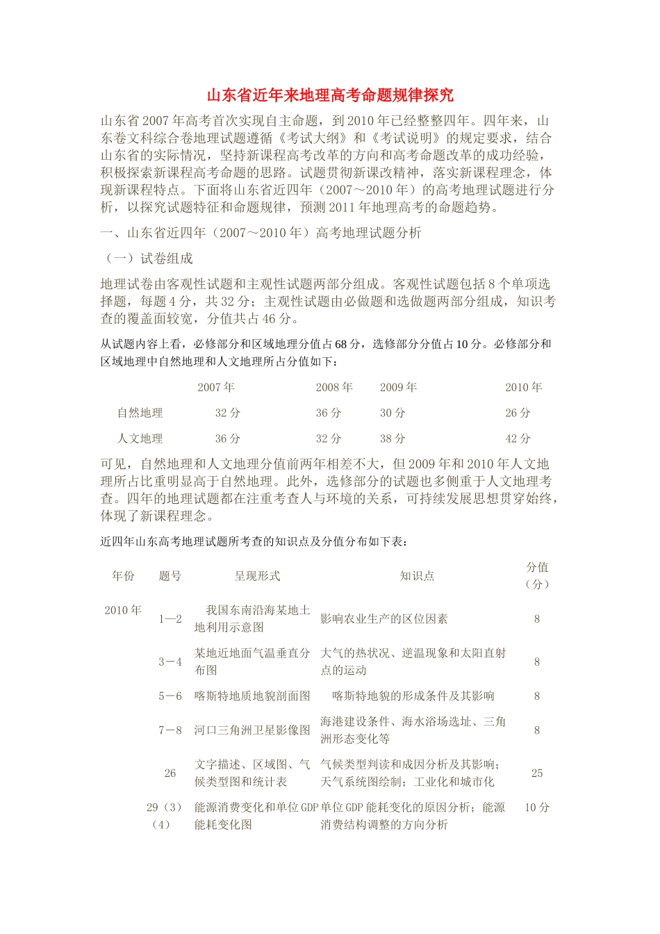 山东省高考地理 近年来命题规律探究素材 新人教版_第1页