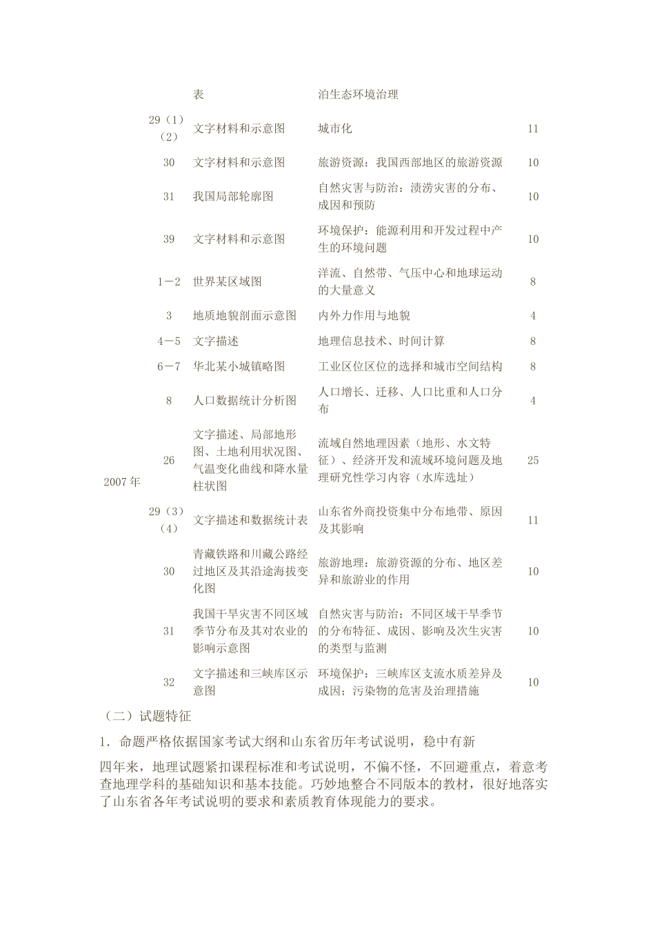 山东省高考地理 近年来命题规律探究素材 新人教版_第3页