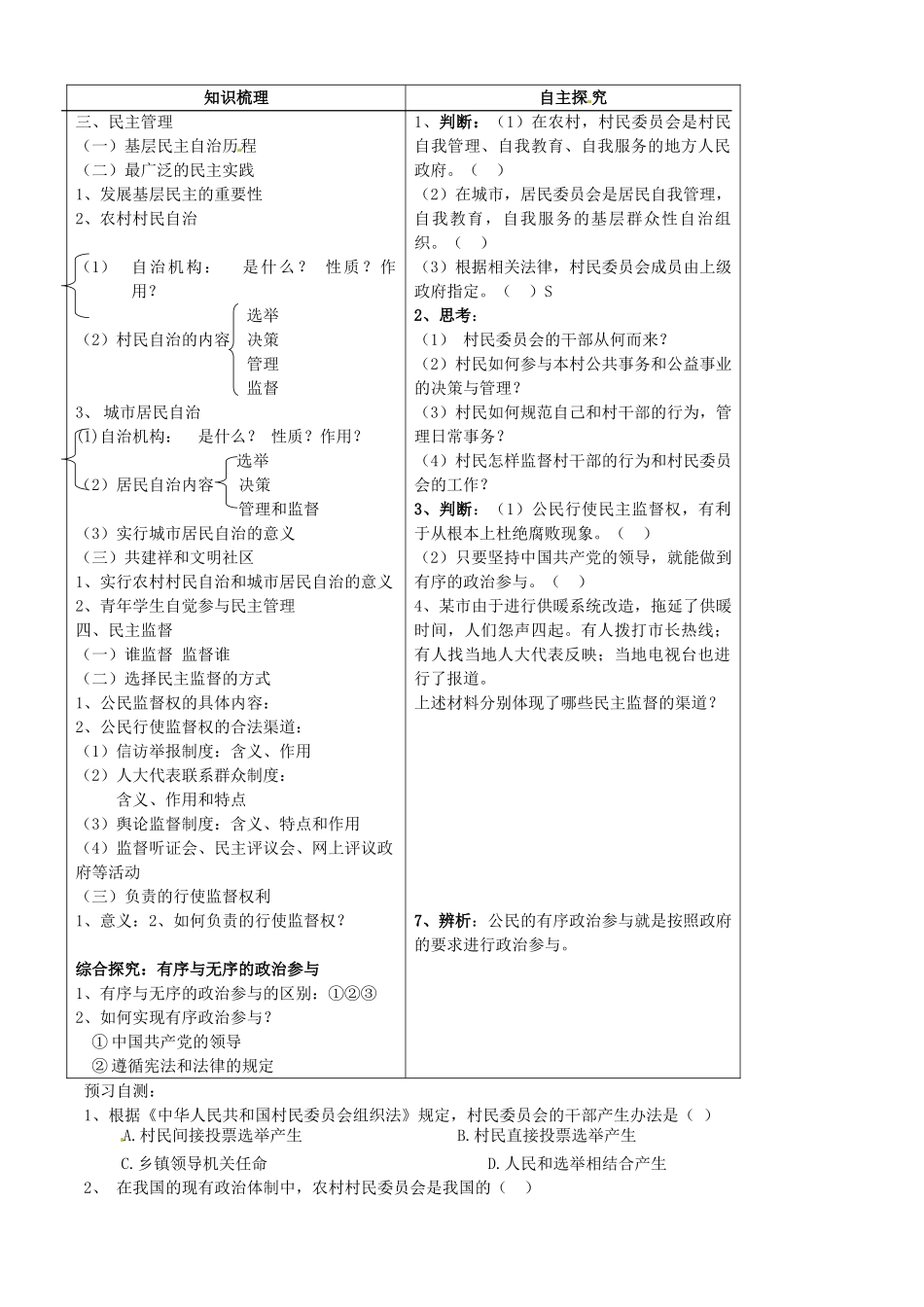 山东省高密市第三中学高三政治一轮复习 第二课 四框民主管理、民主监督学案_第2页