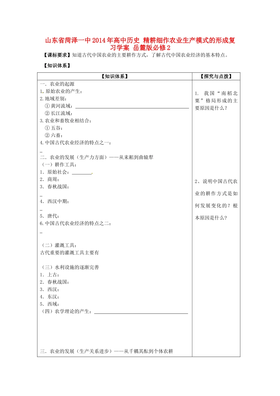 山东省菏泽一中2014年高中历史 精耕细作农业生产模式的形成复习学案 岳麓版必修2_第1页