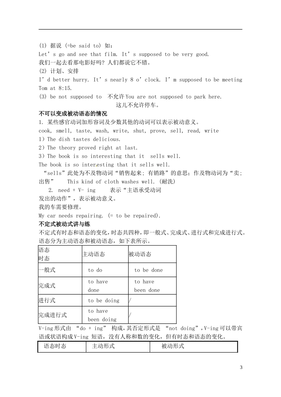 山东省高密市教科院2013届高考英语二轮复习《时态和语态》学案_第3页