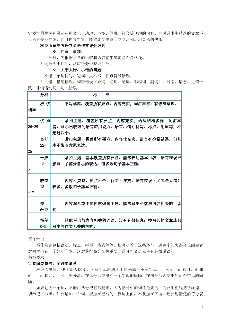 山东省高密市教科院2013届高考英语二轮复习《书面表达》学案_第2页