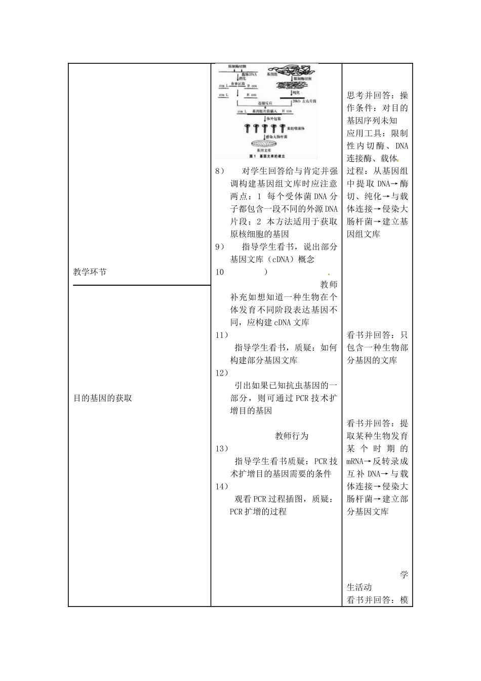 山东省菏泽一中2014年高中生物 1.2基因工程的基本操作程序教案 新人教版选修3_第3页