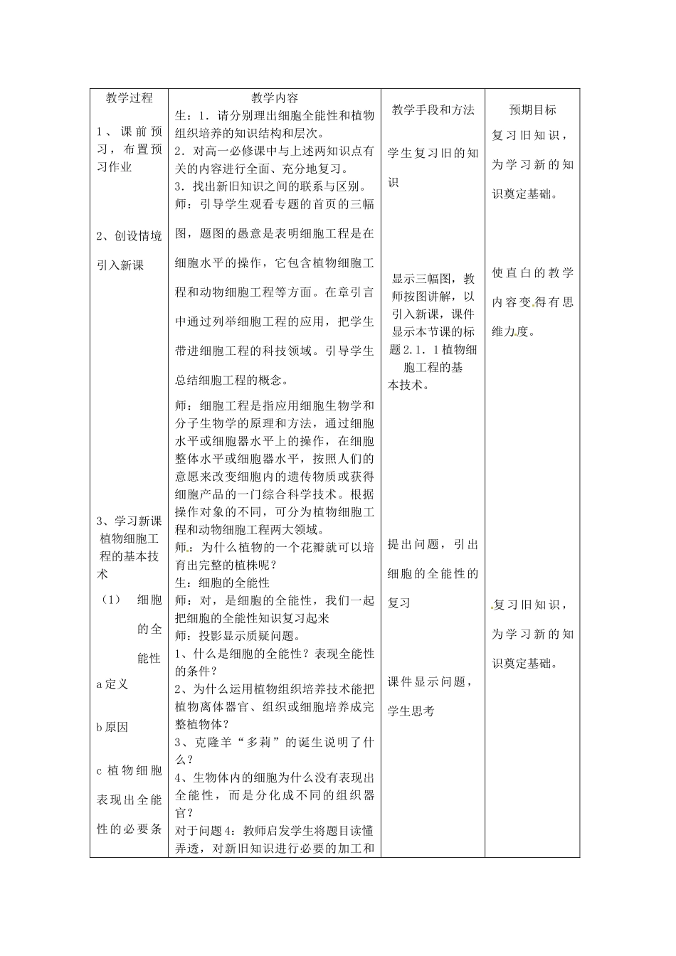 山东省菏泽一中2014年高中生物 2.1植物细胞工程的基本技术教案 新人教版选修3_第2页