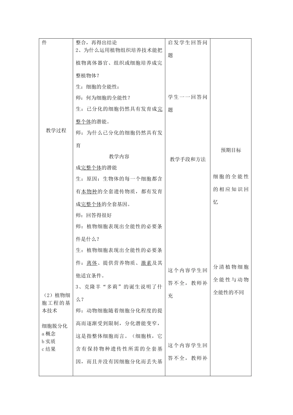 山东省菏泽一中2014年高中生物 2.1植物细胞工程的基本技术教案 新人教版选修3_第3页