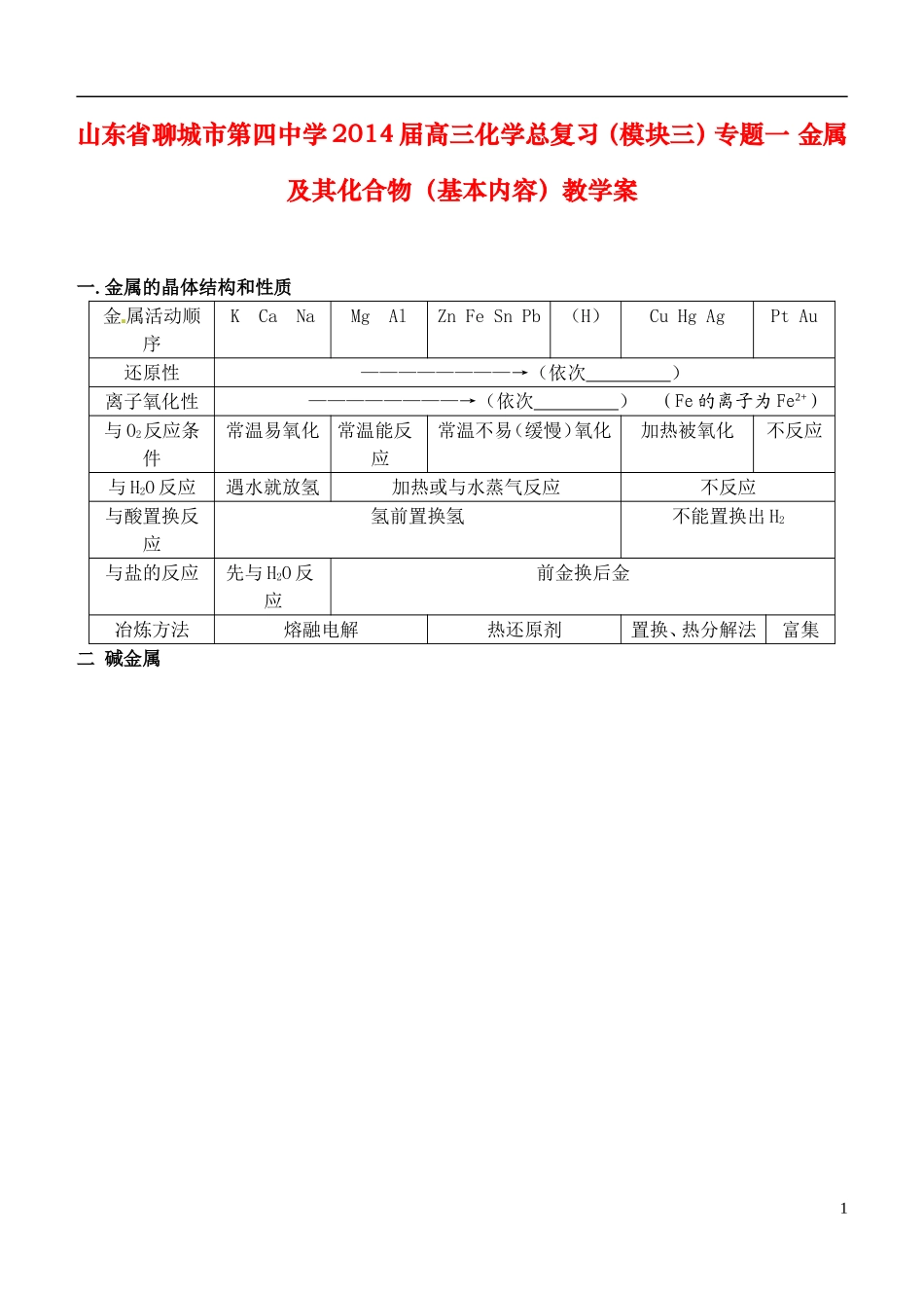 山东省聊城市第四中学2014届高三化学总复习（模块三）专题一 金属及其化合物（基本内容）教学案_第1页