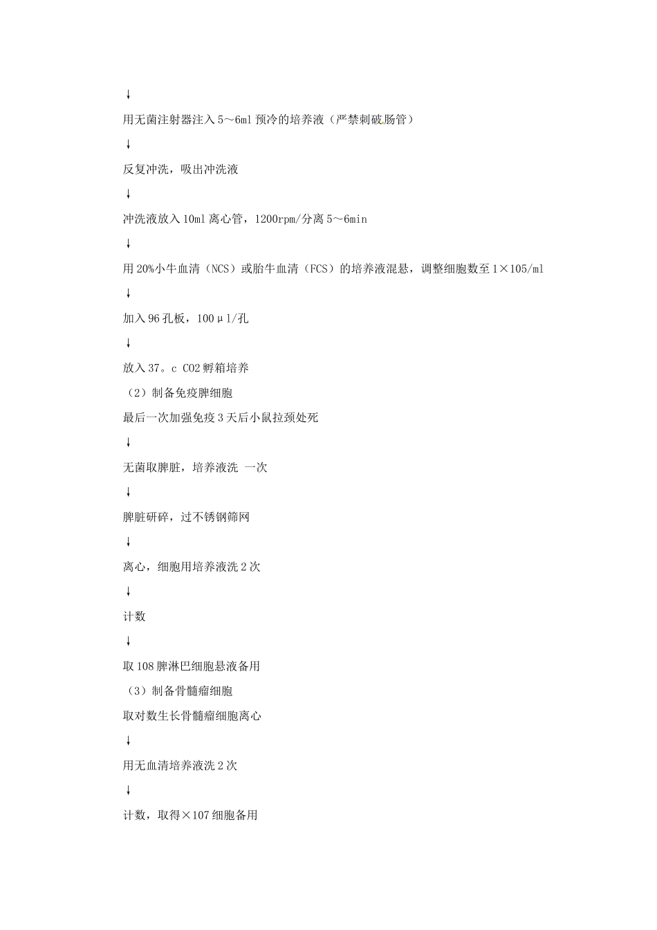 山东省菏泽一中2014年高中生物 2.4动物细胞融合与单克隆抗体教案 新人教版选修3_第3页