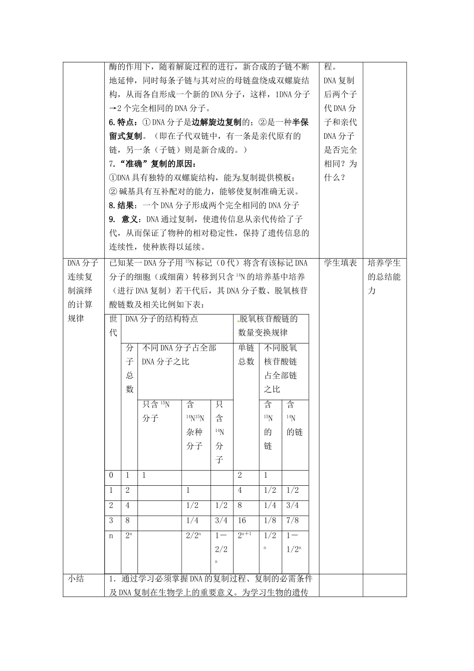 山东省菏泽一中2014年高中生物 3.3 DNA的复制教案 新人教版必修2_第3页