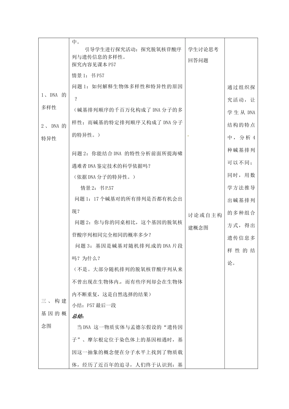 山东省菏泽一中2014年高中生物 3.4 基因是有遗传效应的DNA片段教案 新人教版必修2_第3页