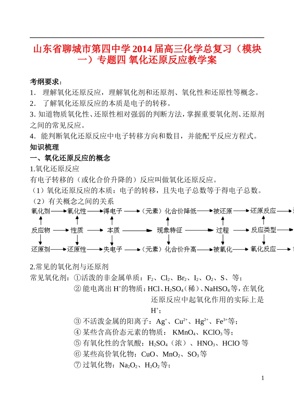 山东省聊城市第四中学2014届高三化学总复习（模块一）专题四 氧化还原反应教学案_第1页
