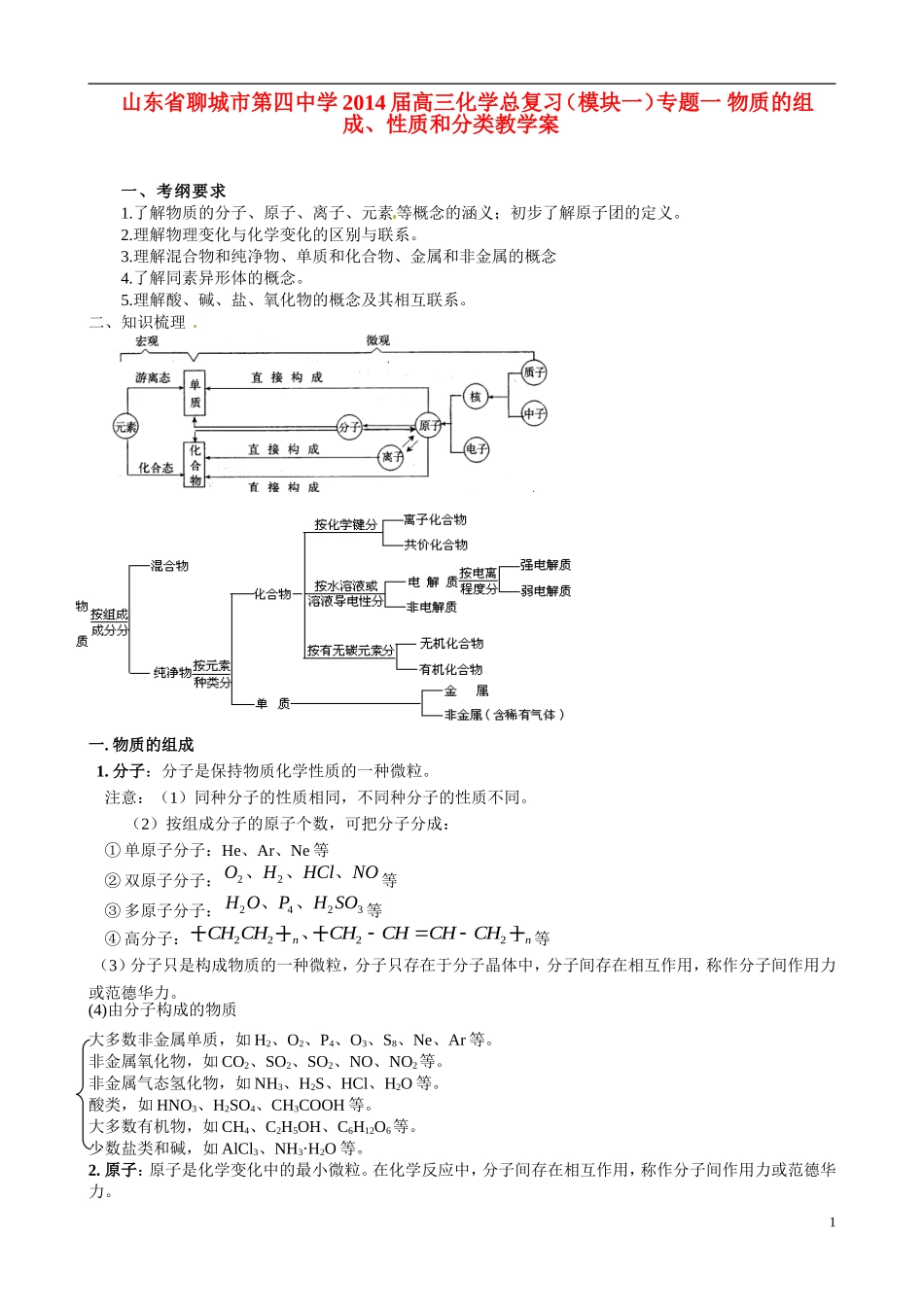山东省聊城市第四中学2014届高三化学总复习（模块一）专题一 物质的组成、性质和分类教学案_第1页