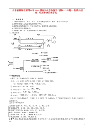 山东省聊城市第四中学2014届高三化学总复习（模块一）专题一 物质的组成、性质和分类教学案
