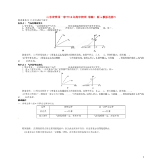 山东省菏泽一中2014年高中物理 学案1 新人教版选修3