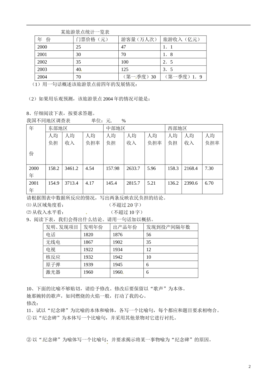山东省聊城市第四中学高三语文 语言知识及运用错题重现学案 鲁教版_第2页
