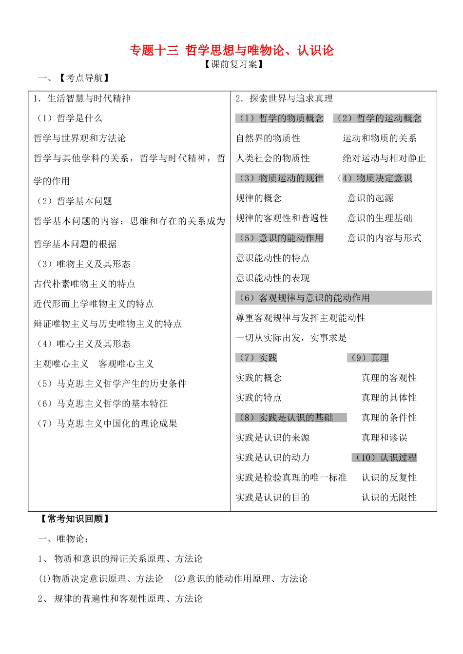 山东省高密四中高考政治二轮复习 专题十三 哲学思想与唯物论、认识论教学案 新人教版-新人教版高三全册政治教学案_第1页