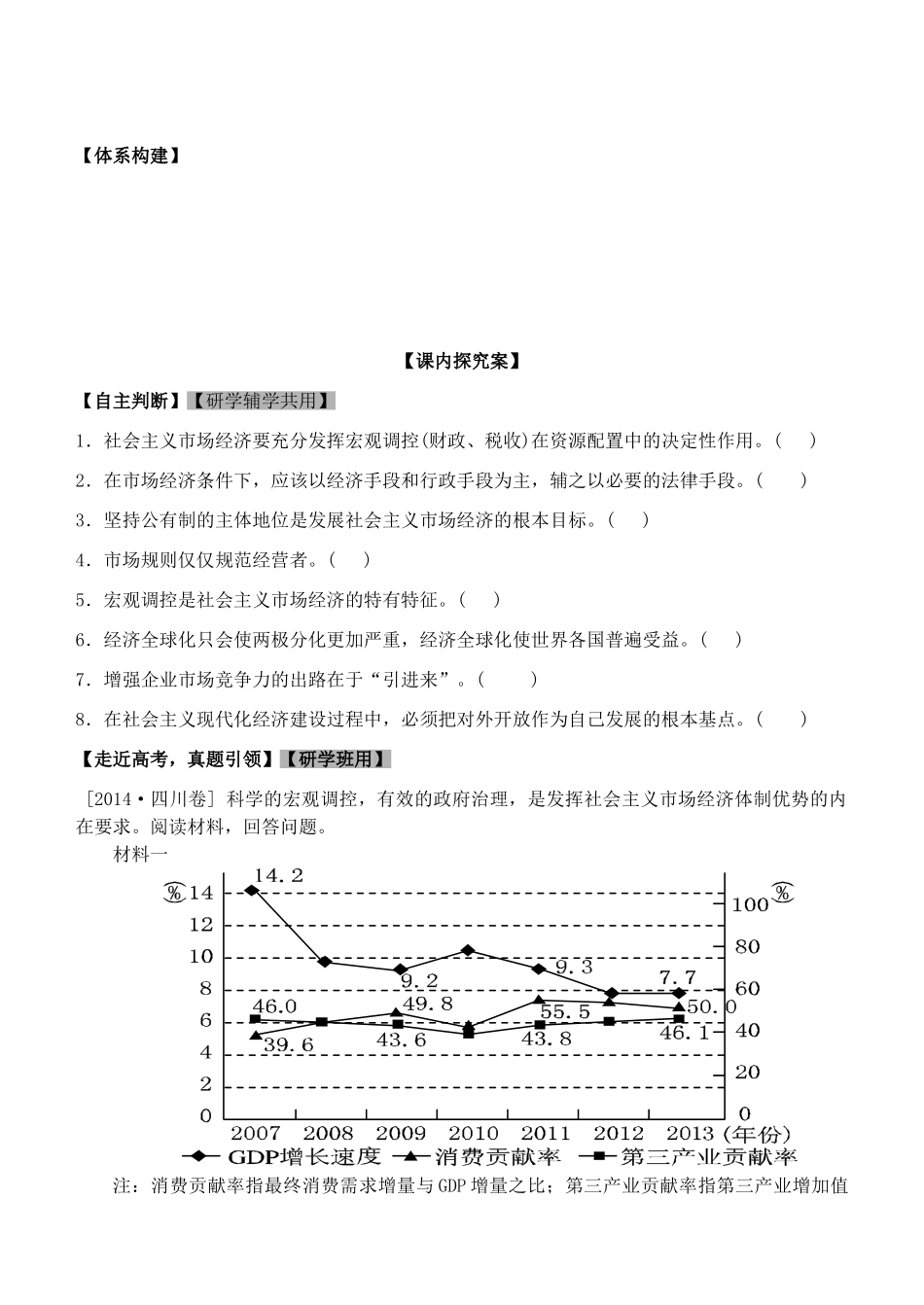 山东省高密四中高考政治二轮复习 专题四 发展社会主义市场经济教学案 新人教版-新人教版高三全册政治教学案_第2页