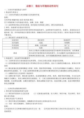 山东省高唐二中2014年高中生物 结论性语句汇总素材 新人教版必修3