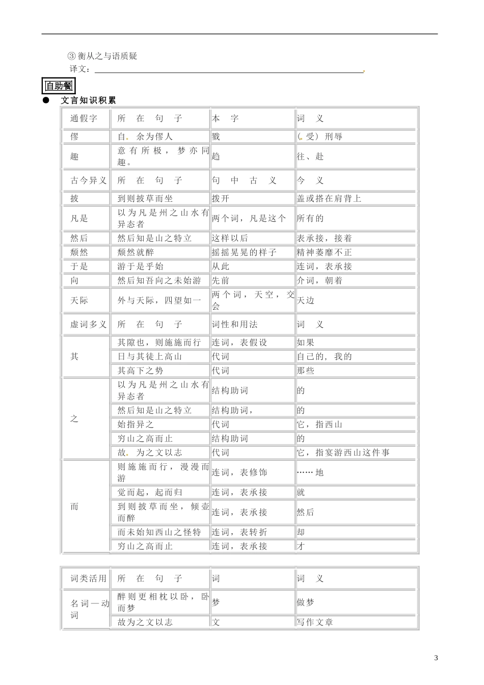 山东省聊城市第四中学高中语文 始得西山宴游记导学案2 苏教版必修1_第3页