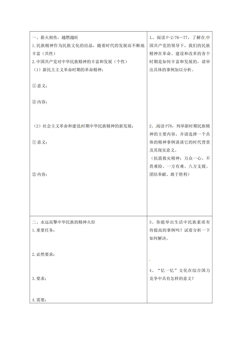 山东省菏泽一中高中政治《文化生活 弘扬中华民族精神》复习学案 新人教版必修3_第2页