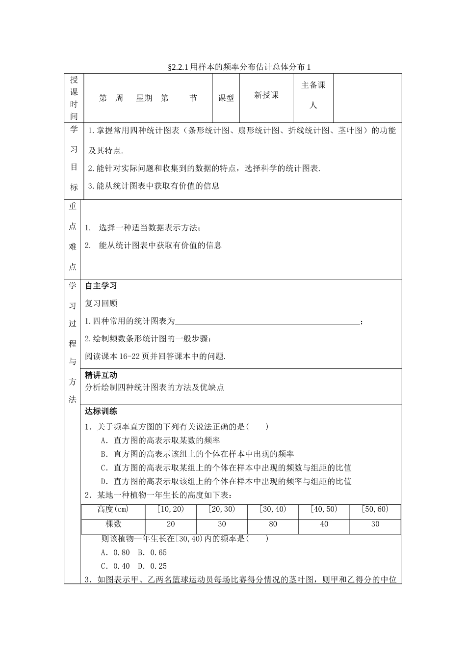 山东省高中数学《2.2.1用样本的频率分布估计总体分布》导学案 新人教A版必修3_第1页